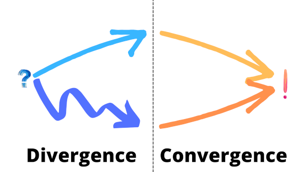 The 2026 Convergence: How Perp DEXs Are Disrupting Traditional Stock Trading