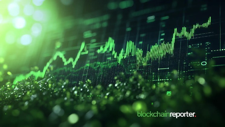 perpetual DEX trading