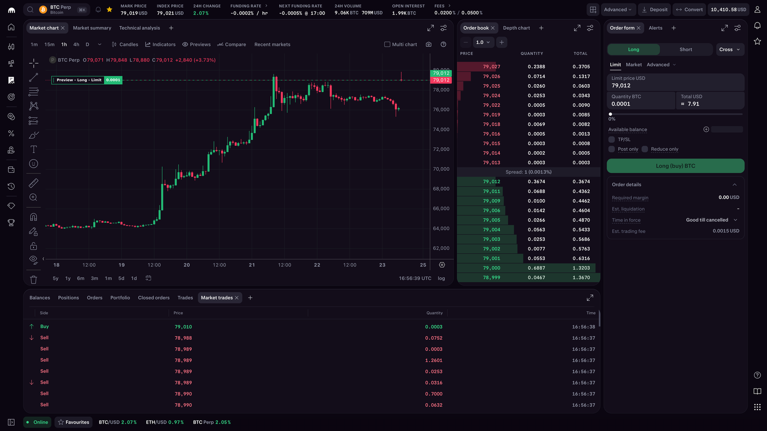 perpetual stocks crypto
