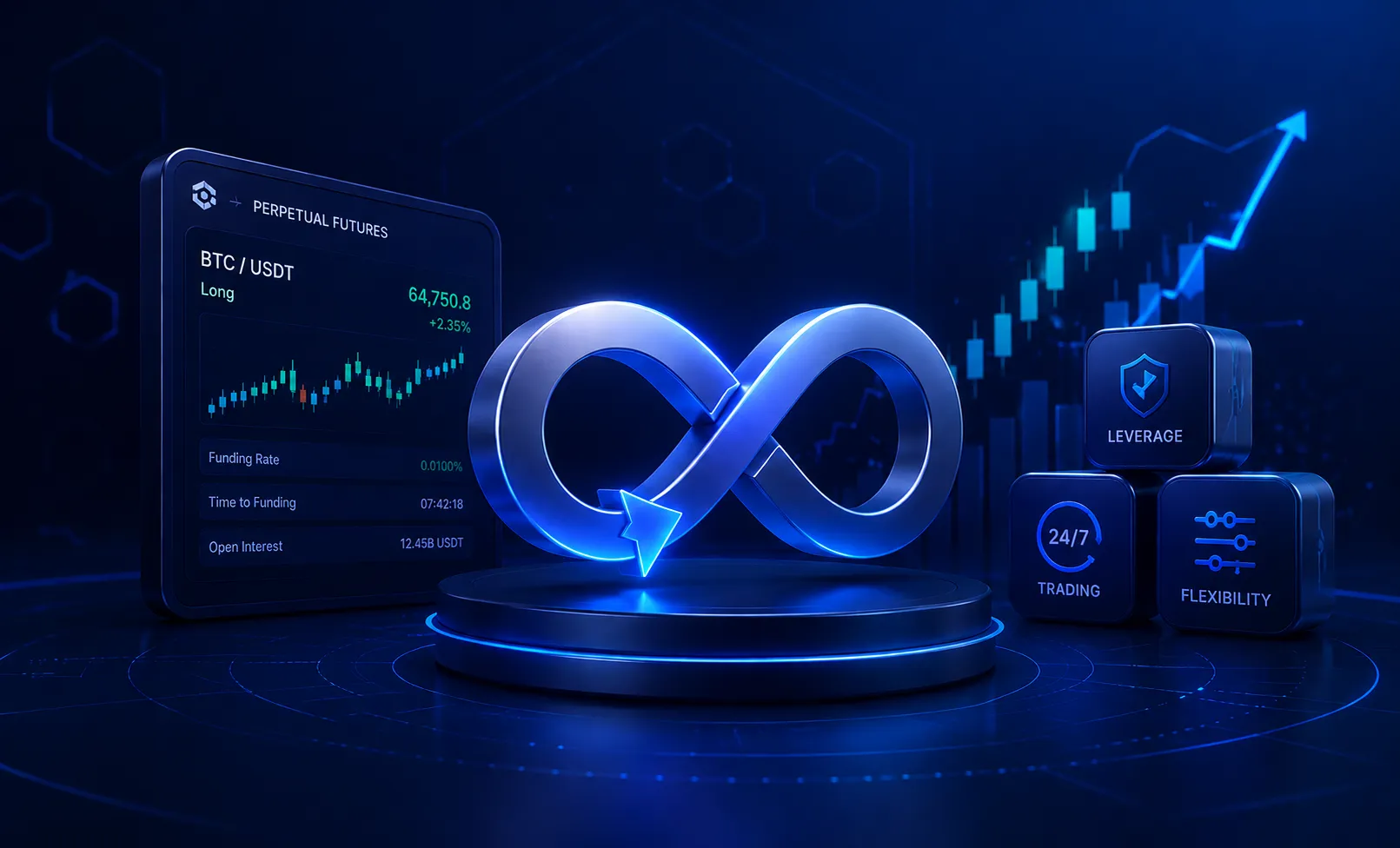 How to Trade Perpetual Stocks Crypto on Decentralized Exchanges