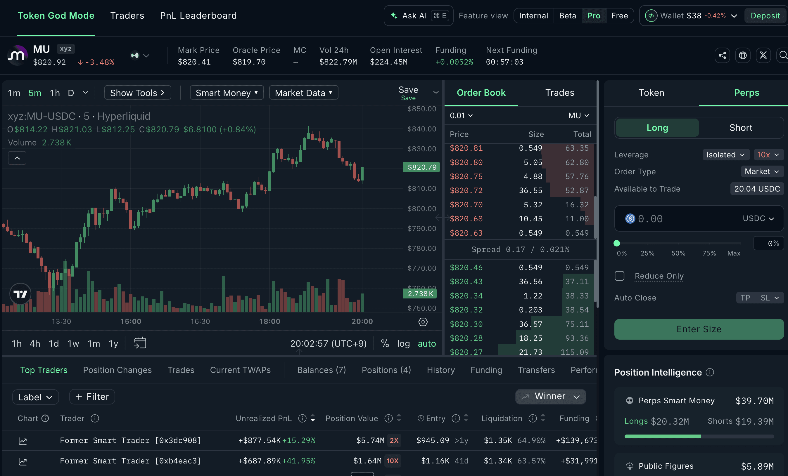 perp stocks