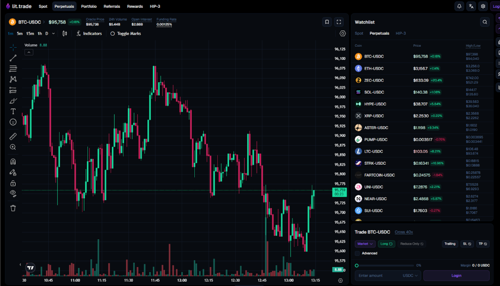 perpetual DEX trading