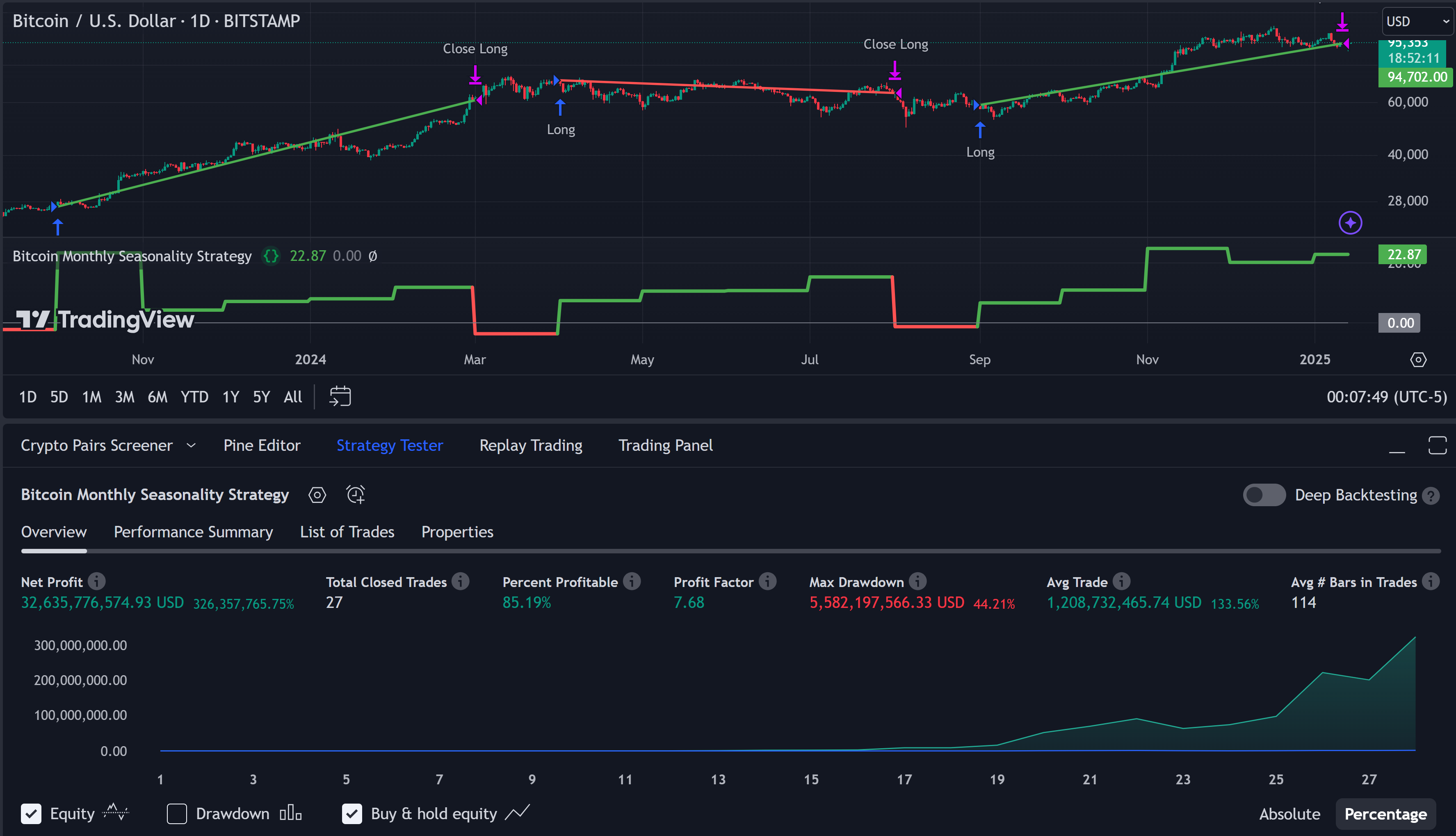 Gains Network gTrade synthetic stocks interface