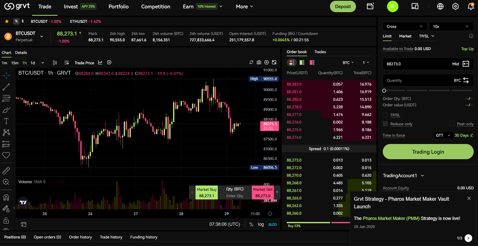 Ostium Perp DEX trading interface screenshot displaying gold equities perpetuals with 200x leverage options and live charts on Arbitrum