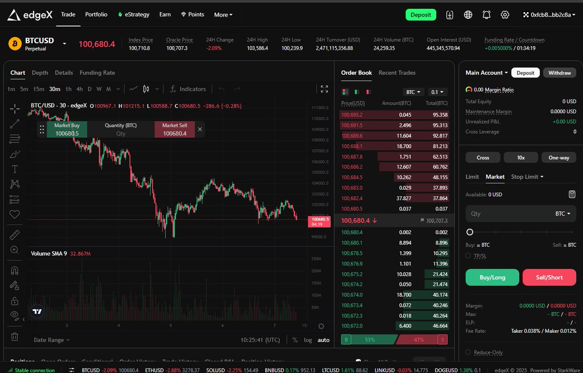 EdgeX Perp DEX platform screenshot