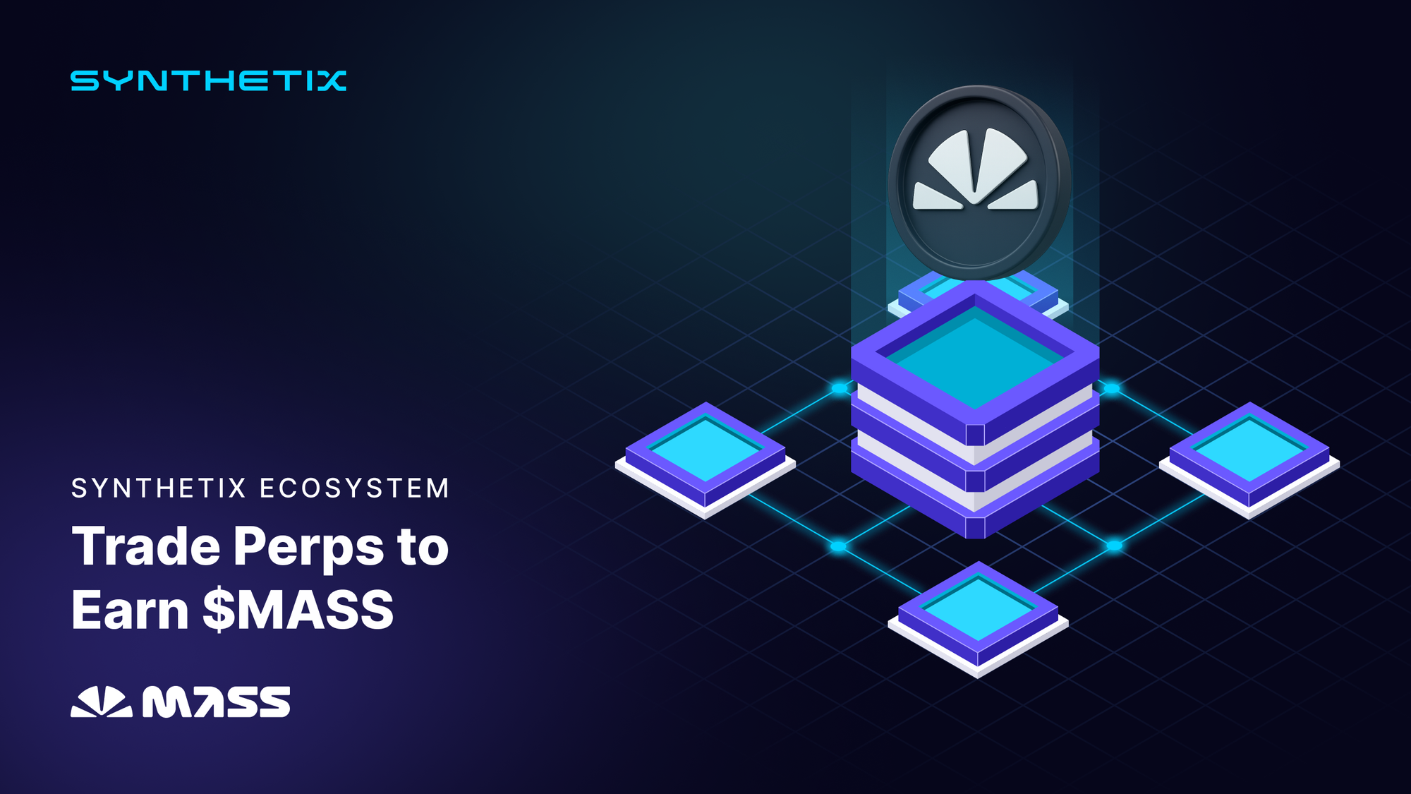 Synthetix Perps trading interface