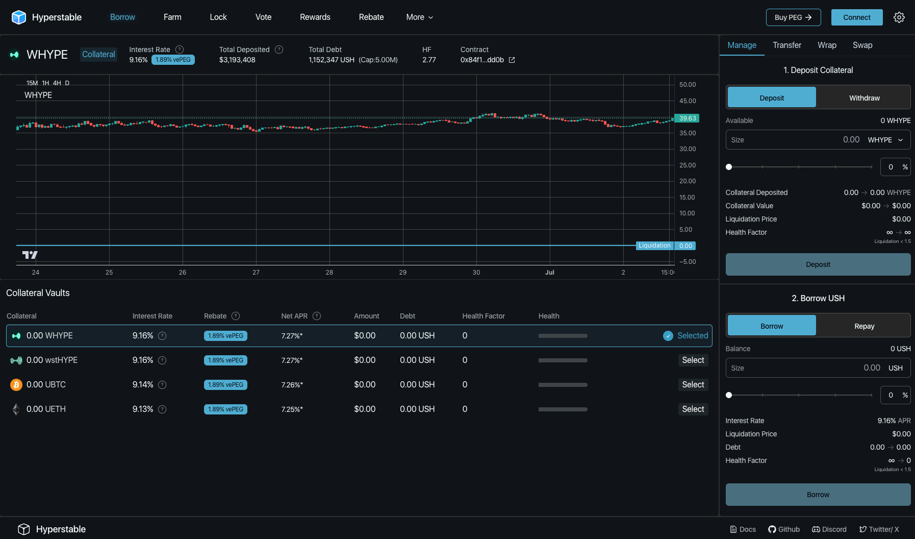 Hyperliquid DEX trading dashboard