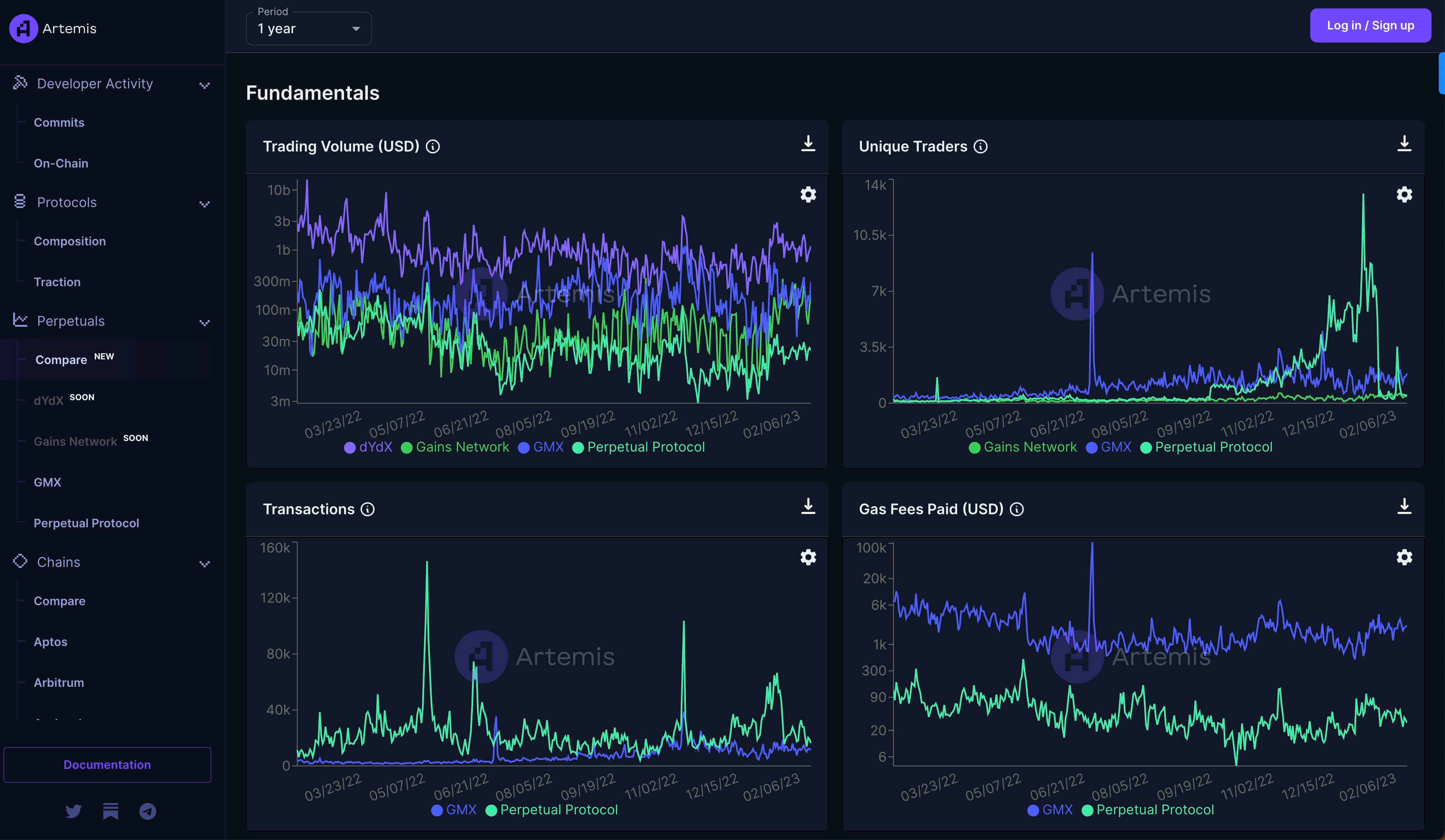 Gains Network Perp DEX