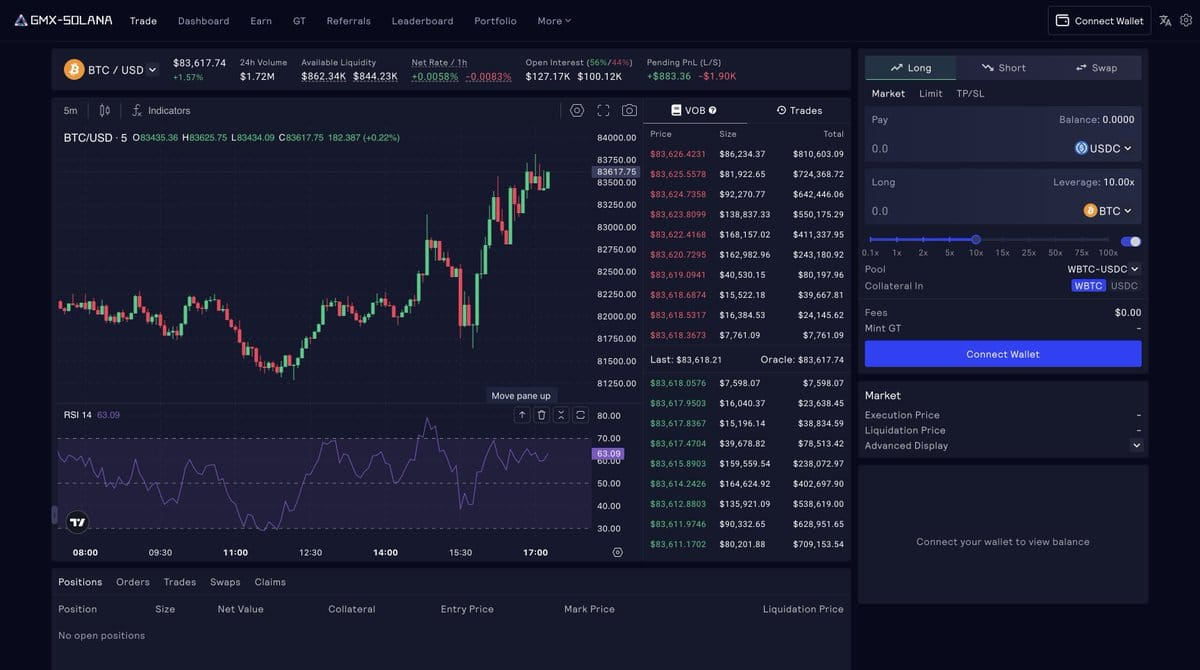 GMX DeFi perpetuals and liquidity pool interface