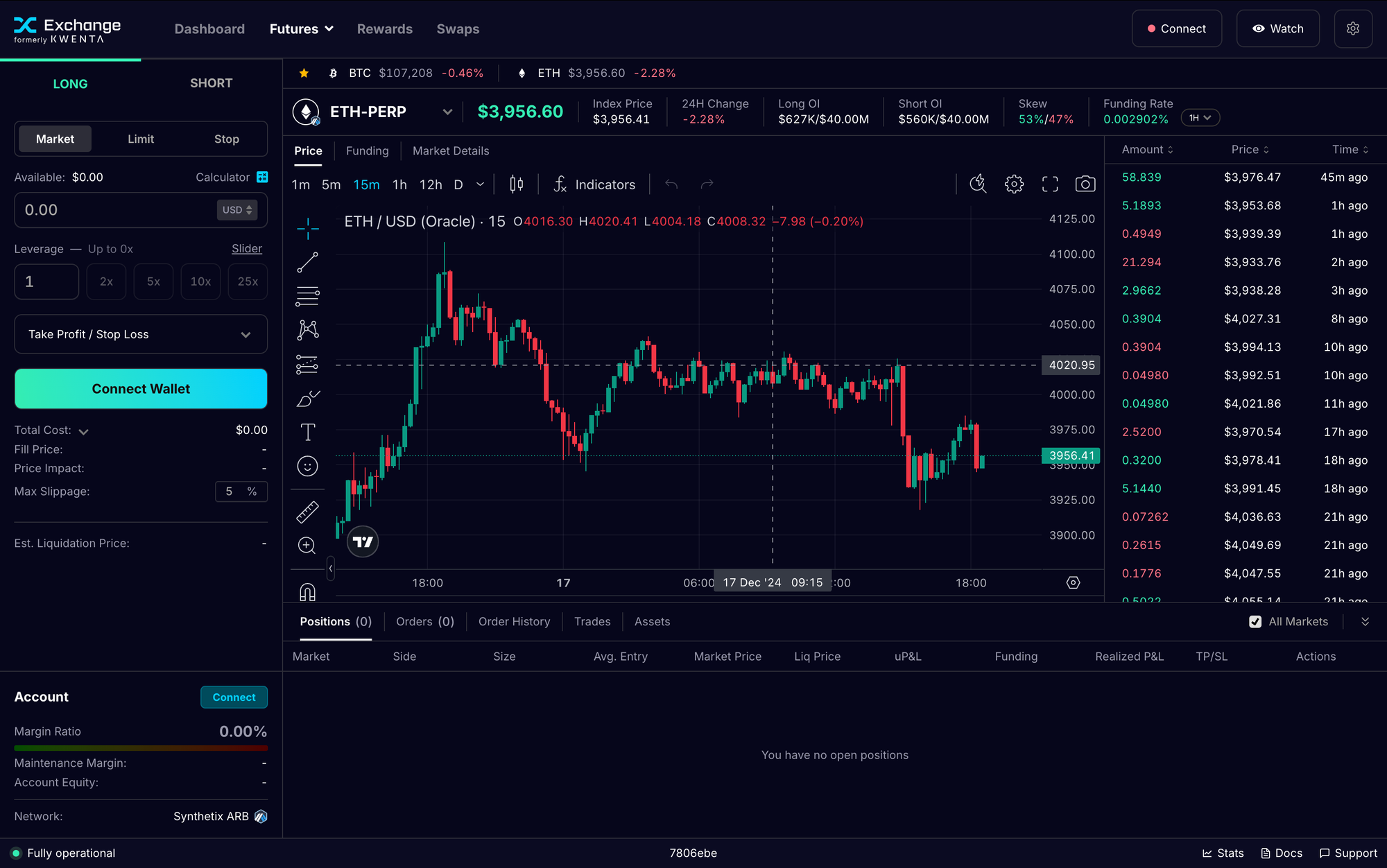 Synthetix collateralization dashboard screenshot