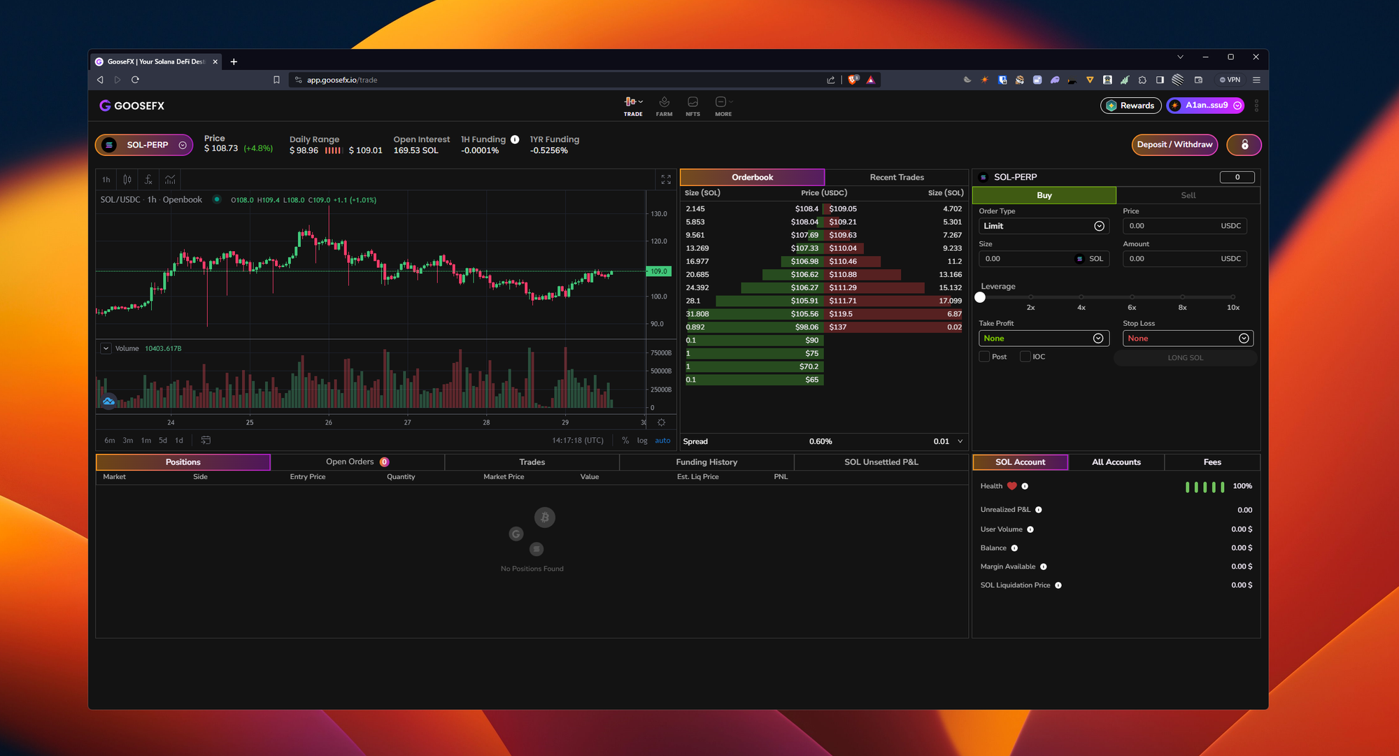 Perp DEX trading risk