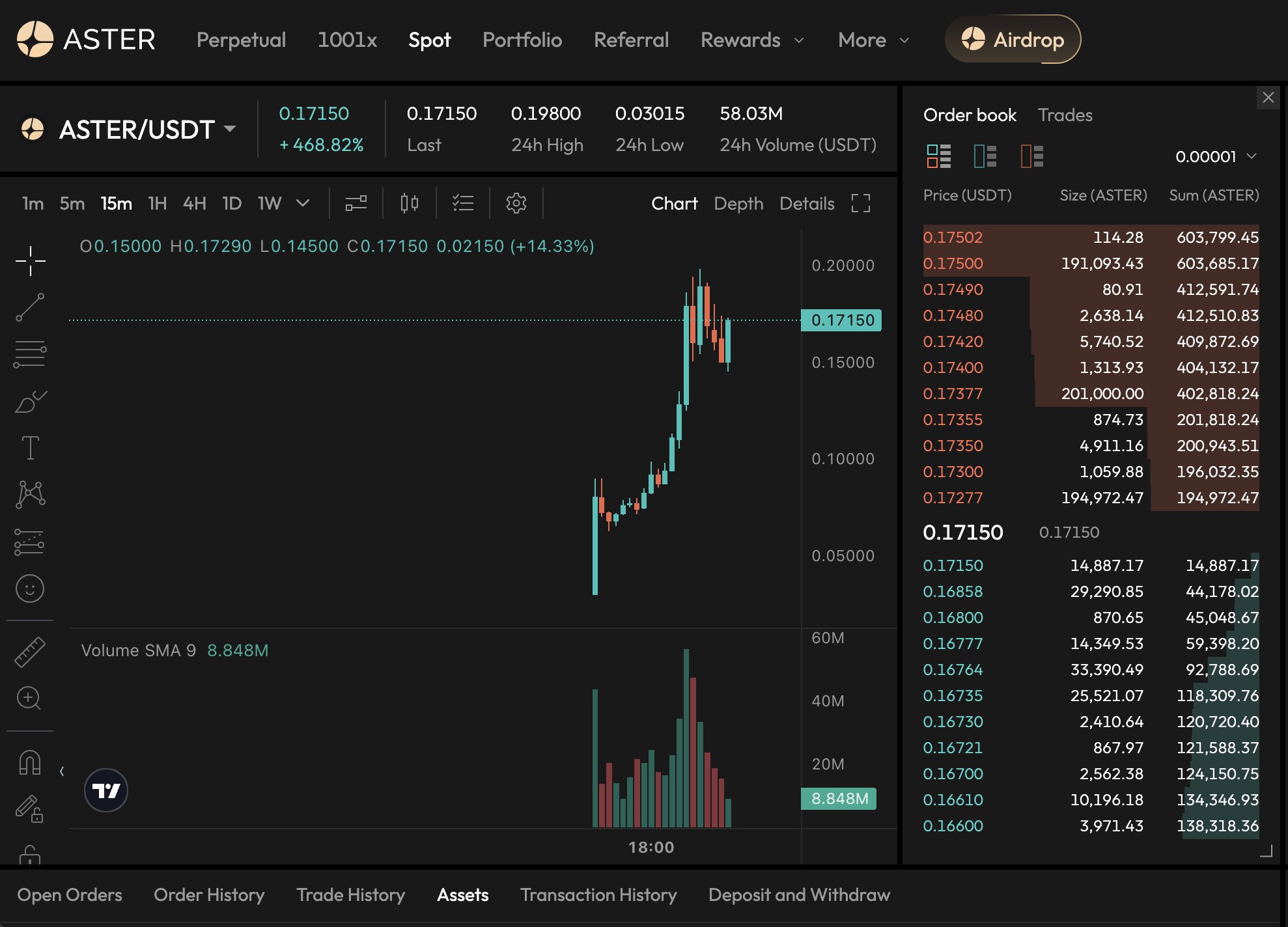 Futuristic dashboard with AI robots, GPUs, and perpetual DEX charts converging, representing the integration of AI infrastructure and DeFi yields