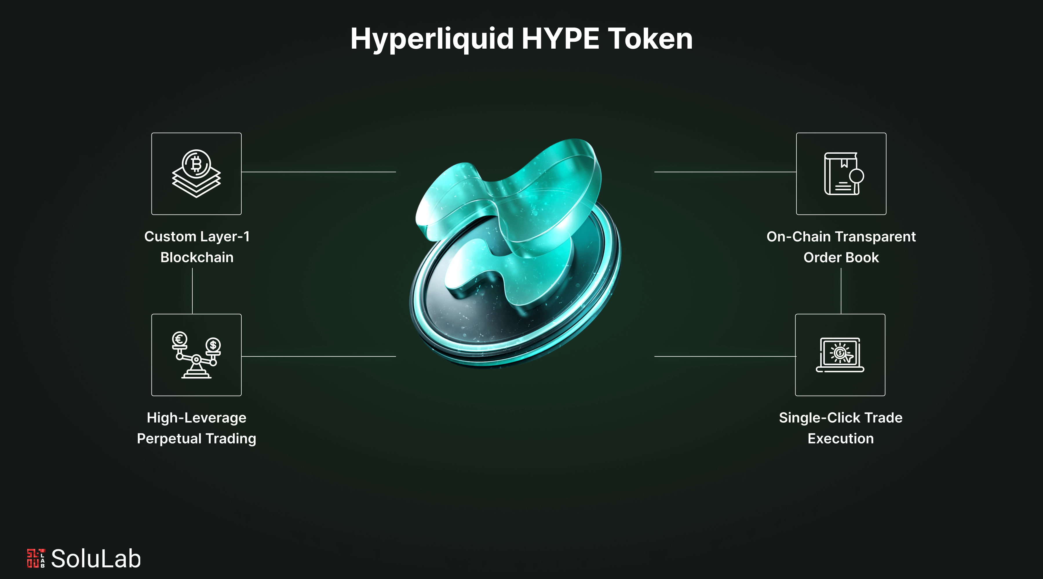 Hyperliquid perpetuals exchange liquidity