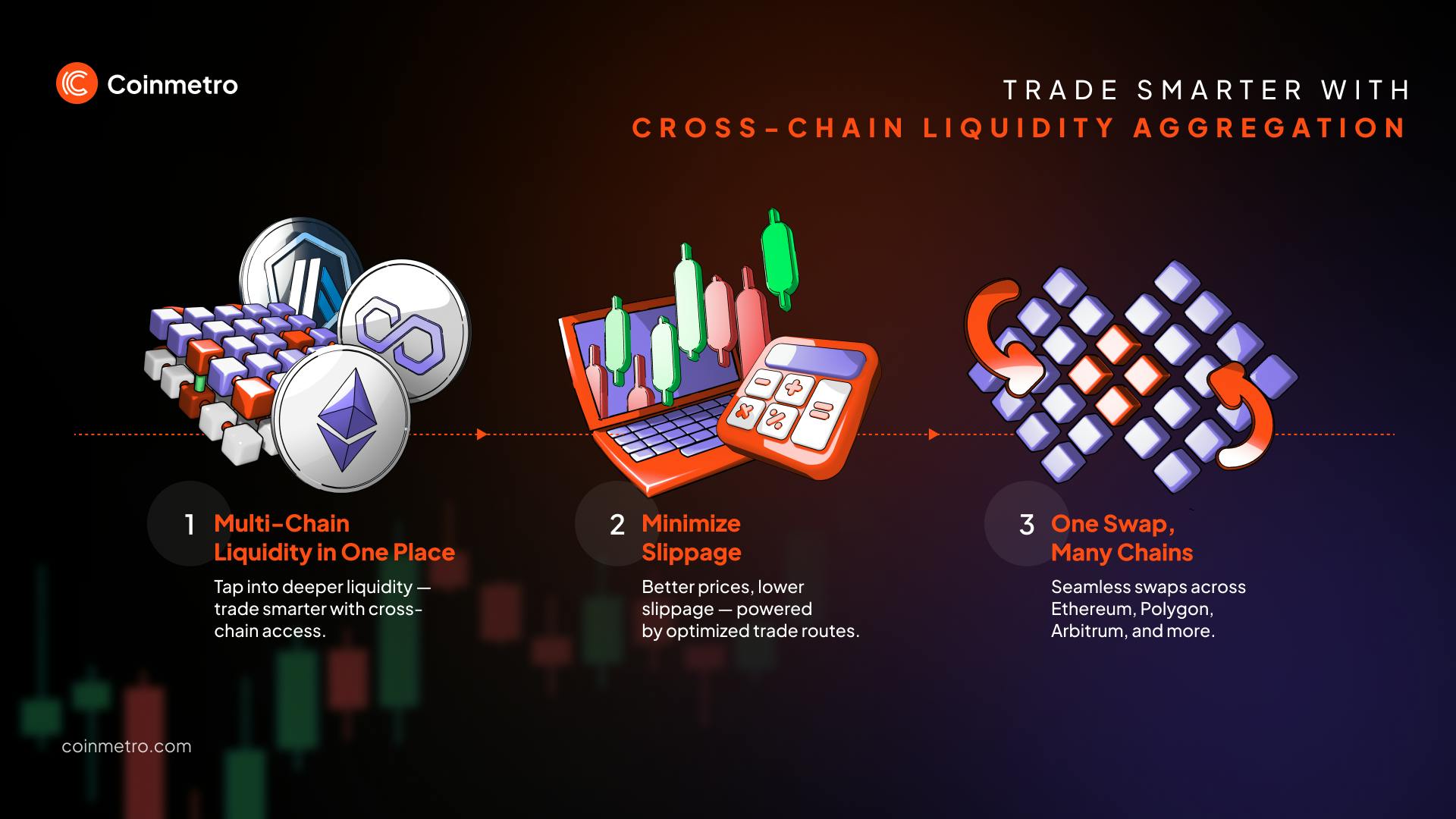 Matcha DEX aggregator liquidity optimization